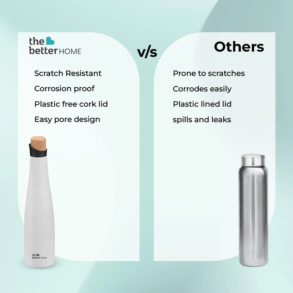 The Better Home Insulated Stainless Steel Water Bottle with Cork Cap | 18 Hours Insulation | Pack of 10-500ml Each | Hot Cold Water for Office School Gym | Leak Proof & BPA Free | White Colour