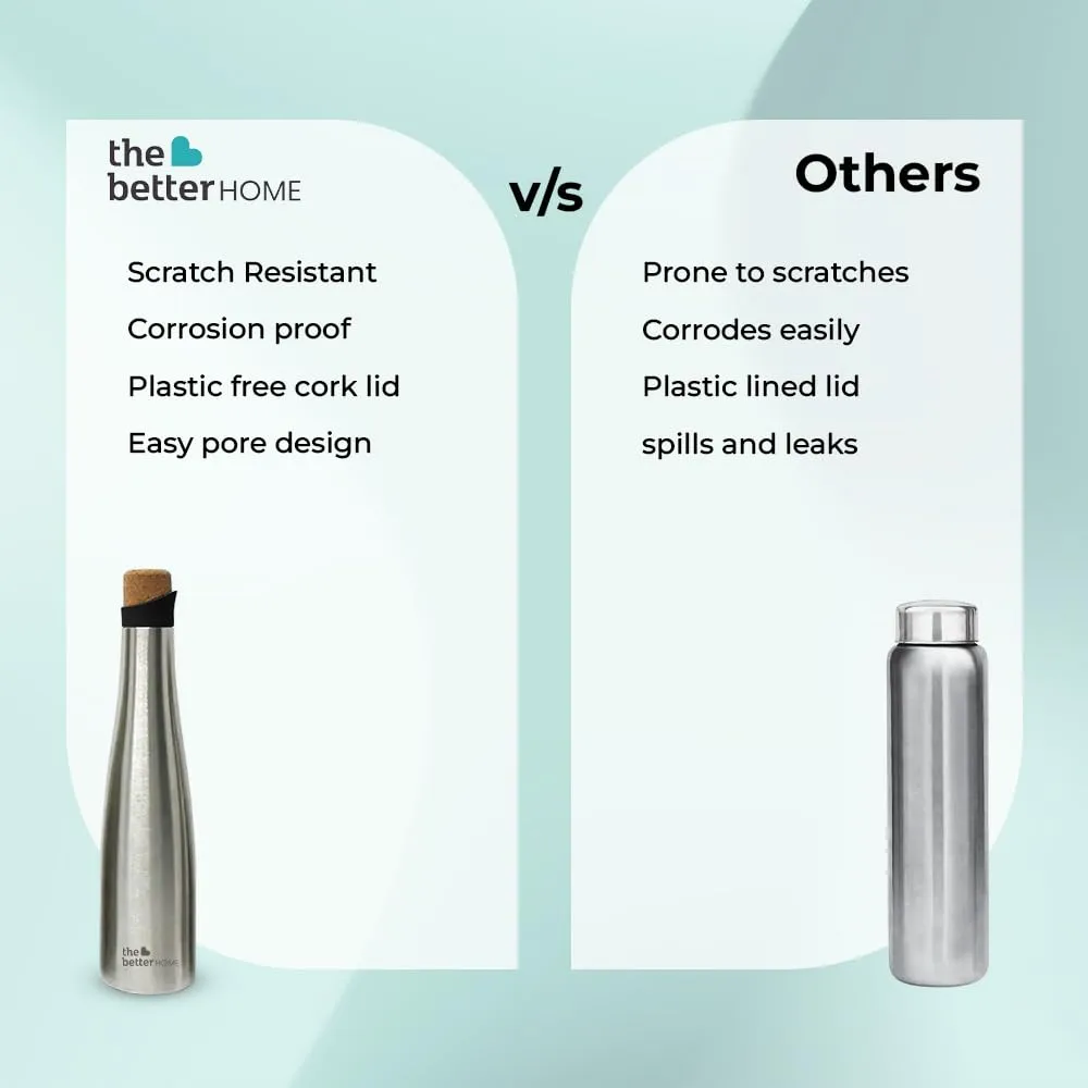 The Better Home Insulated Stainless Steel Water Bottle with Cork Cap | 18 Hours Insulation | Pack of 50-500ml Each | Hot Cold Water for Office School Gym | Leak Proof & BPA Free | Silver Colour