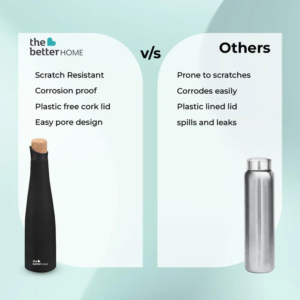 The Better Home Insulated Stainless Steel Water Bottle with Cork Cap | 18 Hours Insulation | Pack of 50-750ml Each | Cold Water for Office School Gym | Leak Proof & BPA Free | Black Colour