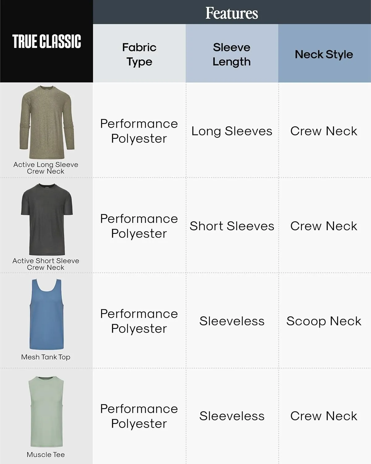 True Classic Workout Shirts for Men - Athletic Tops & Gym Shirts for Men | Quick-Dry Mens Workout Shirt Base Layer